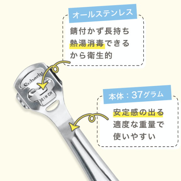 かかと 角質取り｜角質除去・足裏・角質削り・イボ取り・魚の目・芯・除去・角質ケア・角質リムーバー・フットケア・かかとケア|undefined