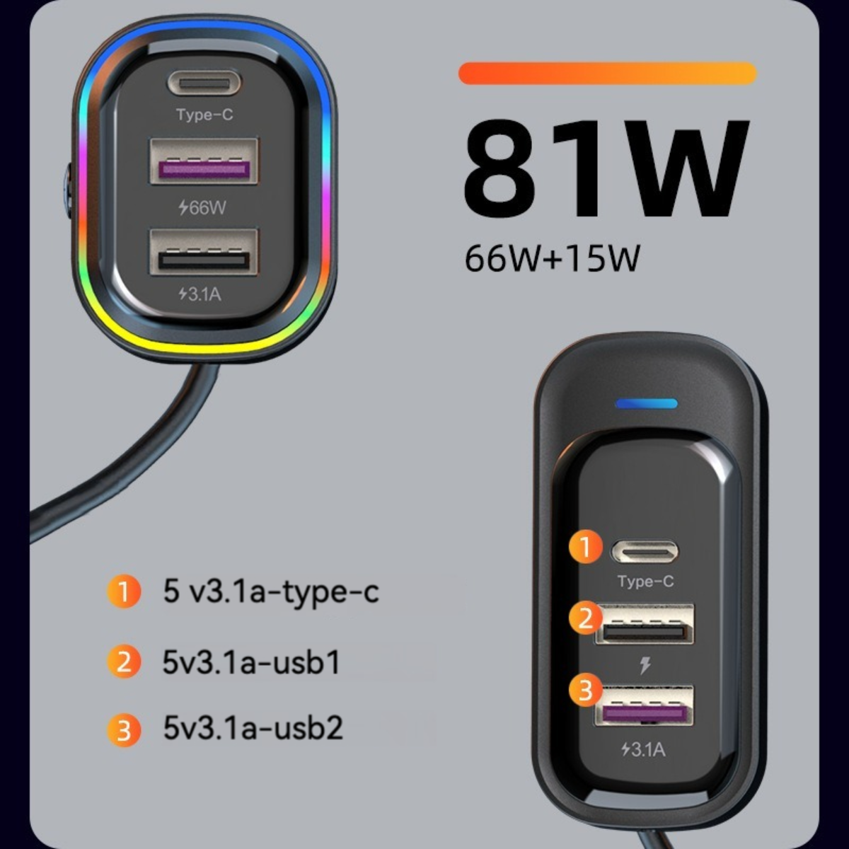 カーチャージャー |   高速充電  | 多機能車用モバイル充電器|undefined