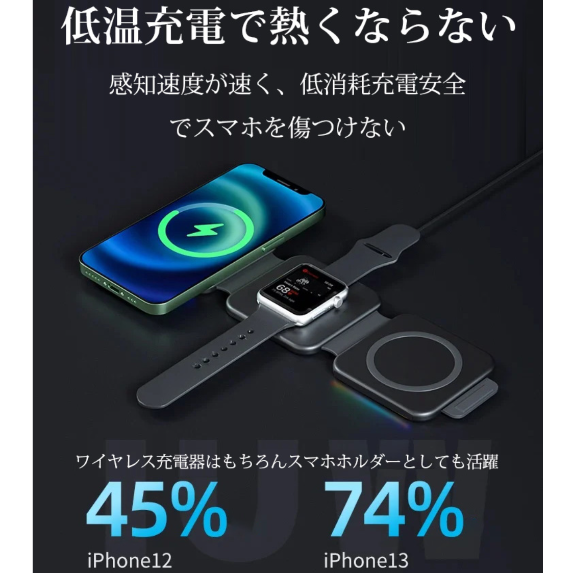 3 in 1ワイヤレス充電器｜アップル製品に対応・MagSafe・ワイヤレス充電・3in1・折りたたみ式・ワイヤレスモバイルバッテリー|undefined