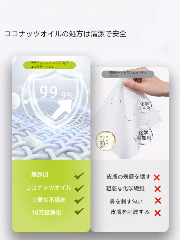 ペット用ウェットティッシュ｜猫犬専用・足拭き・汚れ・涙やけケアシート・清潔・殺菌|undefined