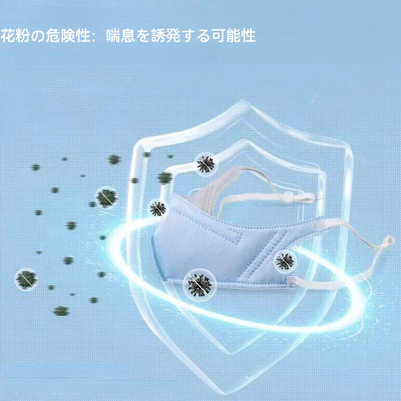 防塵マスク｜10枚入り・鼻マスク・花粉・ふわふわ・冷房・鼻詰まり・乾燥・睡眠・花粉症・マスク|undefined