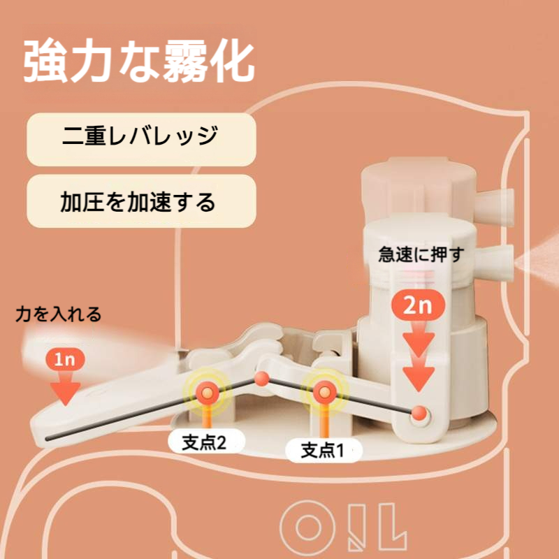 噴霧式オイル差し｜ガラス製・キッチン用・エアフライヤー用 ・高機能オイルスプレー・BBQに広く使用される・ 透明・防塵・漏れ防止|undefined