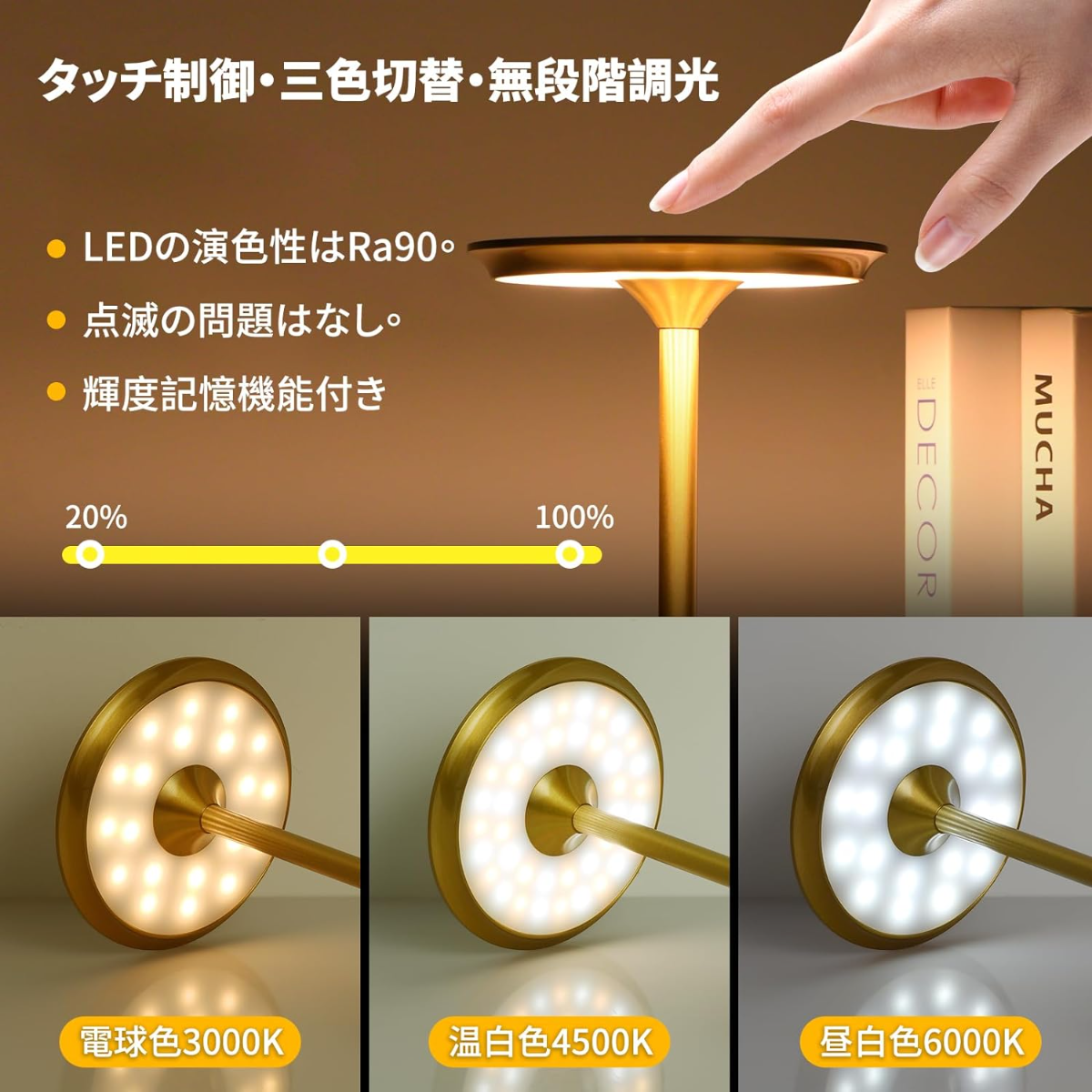 LED デスクライト｜テーブルランプ・間接照明・タッチ制御・三色切替・無段階調光・充電式・光色輝度メモリー機能|undefined