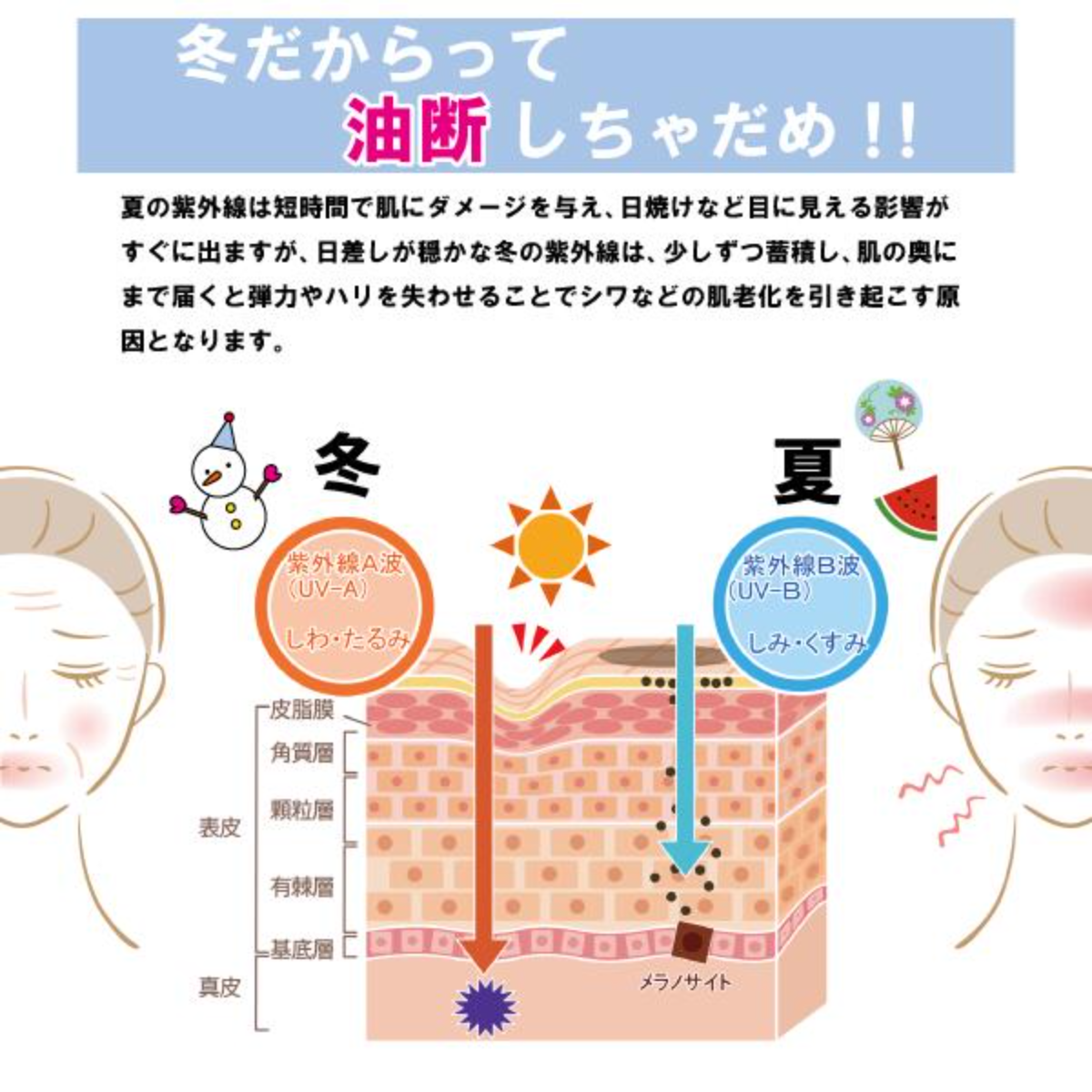 【期間限定】UVカットフェイスカバー｜犬日和・ウォークフィットマスク・息苦しくない・日焼け防止マスク・UVカットマスク・日焼け防止・フェイスマスク|undefined