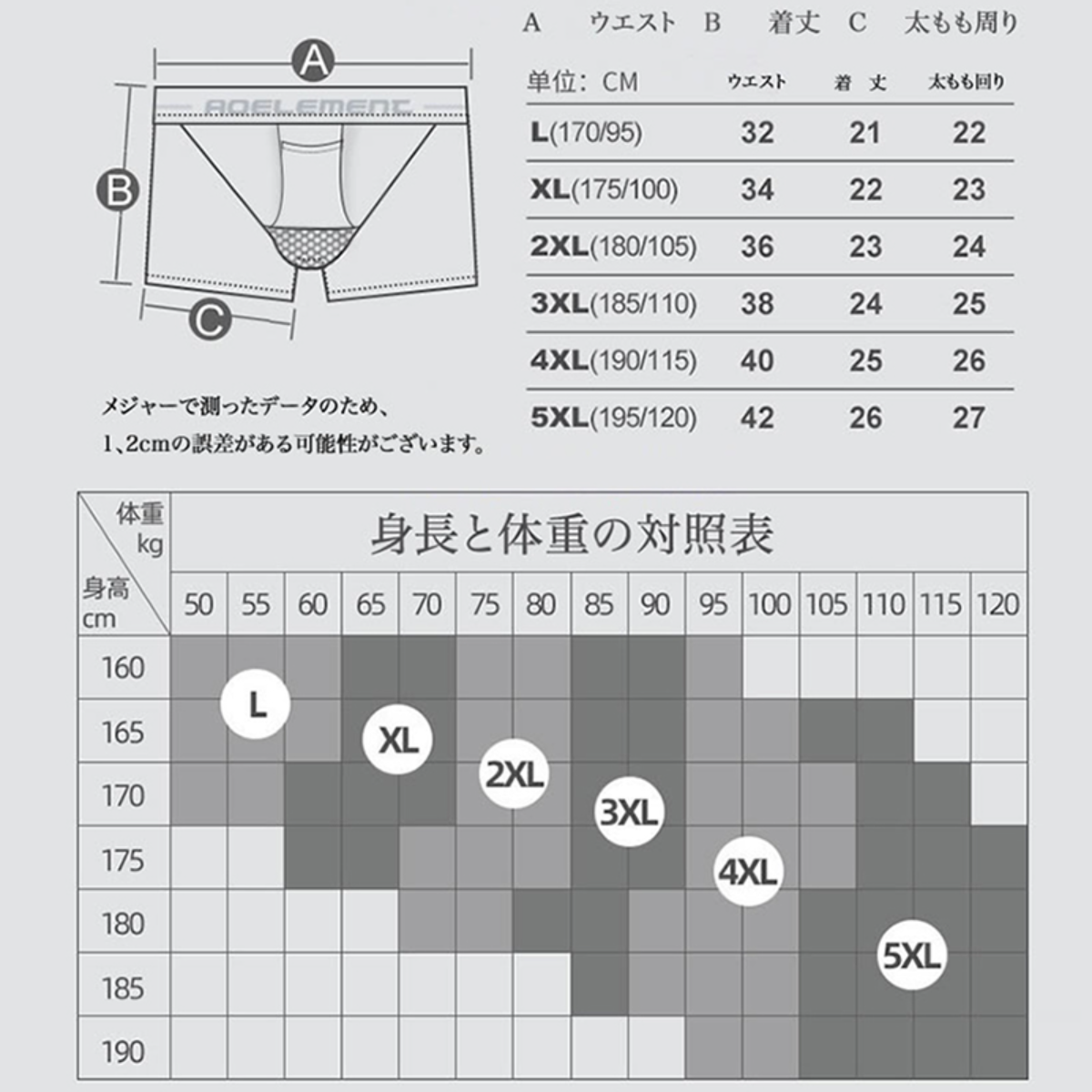 【日本国内発送】上向きデザインの陰嚢分離型メンズ・ボクサーパンツの5枚お得セット｜メンズ・アンダーウェア・上向き・陰嚢分離型・気持ちいい・ポイント消化|undefined