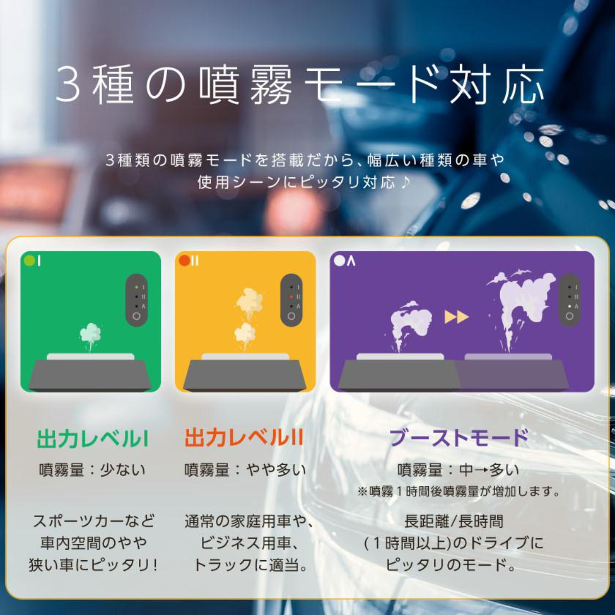 車載アロマセラピーディフューザー｜車載芳香剤・カーフレグランス・置きタイプ・アクセサリー・高級感|undefined
