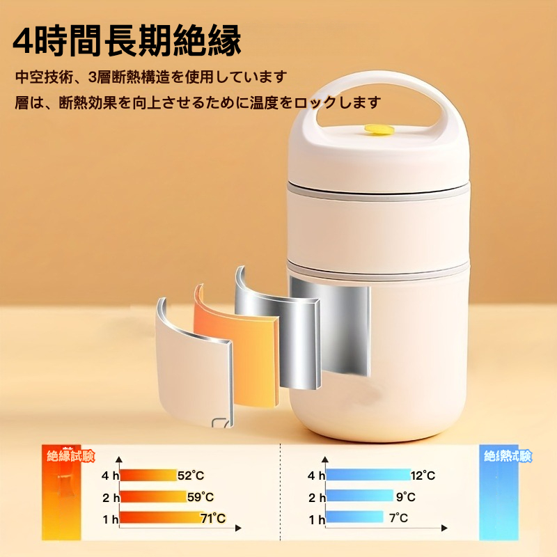 1pc サーマルランチボックス、オフィスワーカー用、スープカップ、ポータブル朝食ボックス、学校や教室向け、小型で便利、新学期のティーンエイジャー向け|undefined