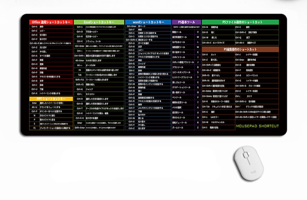 マウスパッド｜ショートカットキーのプリント柄付き・滑り止め・実用性・サイズ300×600mm|undefined