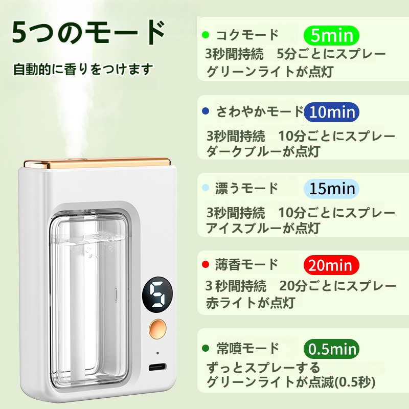 アロマディフューザー｜モード5段階調整可能・自動スプレー・空焚き防止・家庭用・空気清浄・消臭・寝室・拡散器・上質な香り|undefined