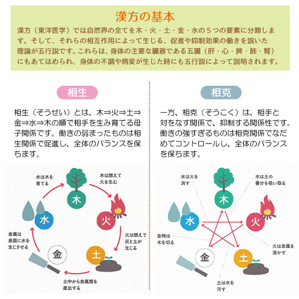 日本産猫用おやつ｜羊肉ベース・薬膳シリーズ ・無添加ピュア・犬猫用サプリ・プティシェーブル・北海道産 |undefined