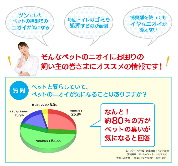 リターロッカーII ポット本体｜ゴミ箱・ダストボックス・消臭・ねこ砂・ネコ砂・猫砂・ 猫用品 |undefined