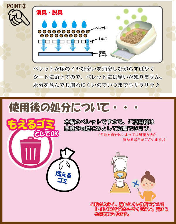 猫砂｜ひのきチップ ・システムトイレ用・32L・脱臭・箱・猫の砂 ・業務用|undefined