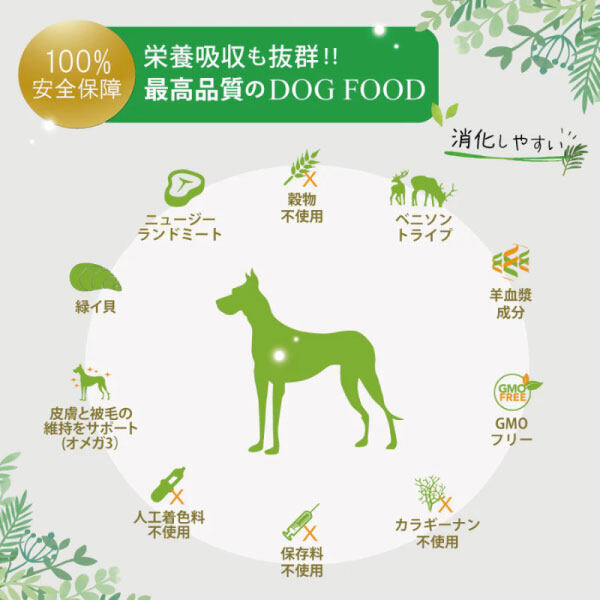 総合栄養食｜犬用・ニュートライプPURE・185g・全年齢用・愛犬の下部尿路の健康と関節の健康に配慮|undefined
