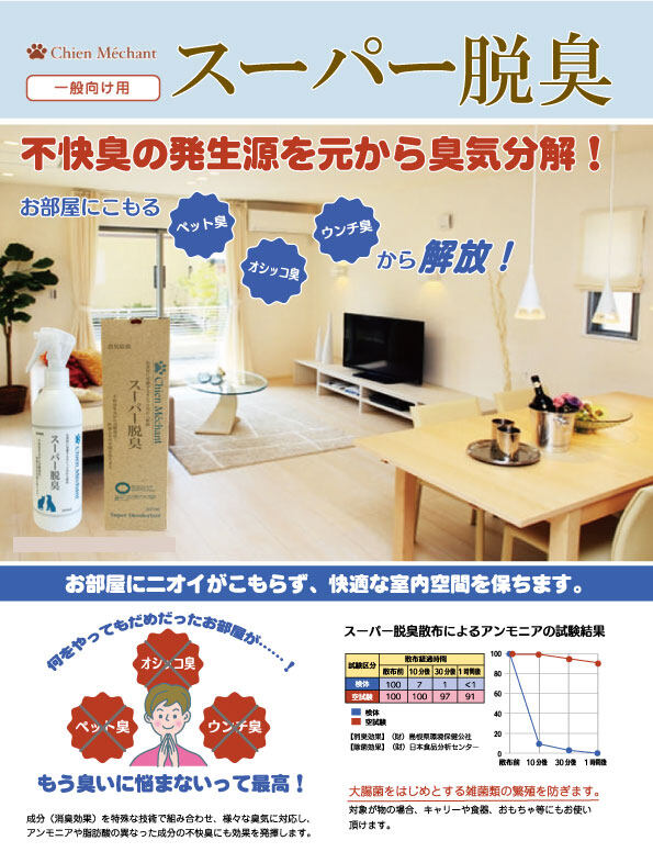 ペット消臭用品｜シャンメシャン・スーパー脱臭・詰替えパウチ・キタガワ・消臭スプレー・・除菌・消臭剤|undefined