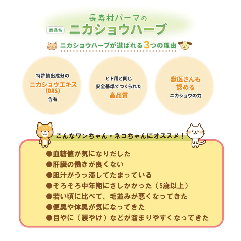 犬用サプリ｜ メディサプリ プラス犬猫用 ニカショウハーブ錠剤150粒 【Vet's Labo】Yakult MediSuppli  単品 サプリメントおやつ |undefined