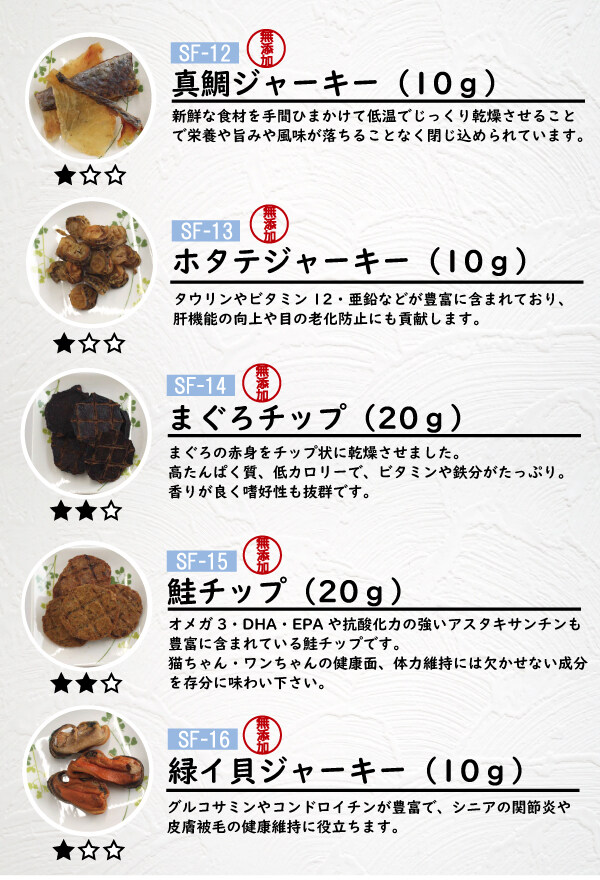 犬猫用 ペットのおやつ｜福袋「もぐもぐ5」選べるおやつ（5種類×各4個付）20個セット +ミニおやつ 無添加  ジャーキー ガム 馬肉 鹿肉 魚 鮭 マグロ 　|undefined