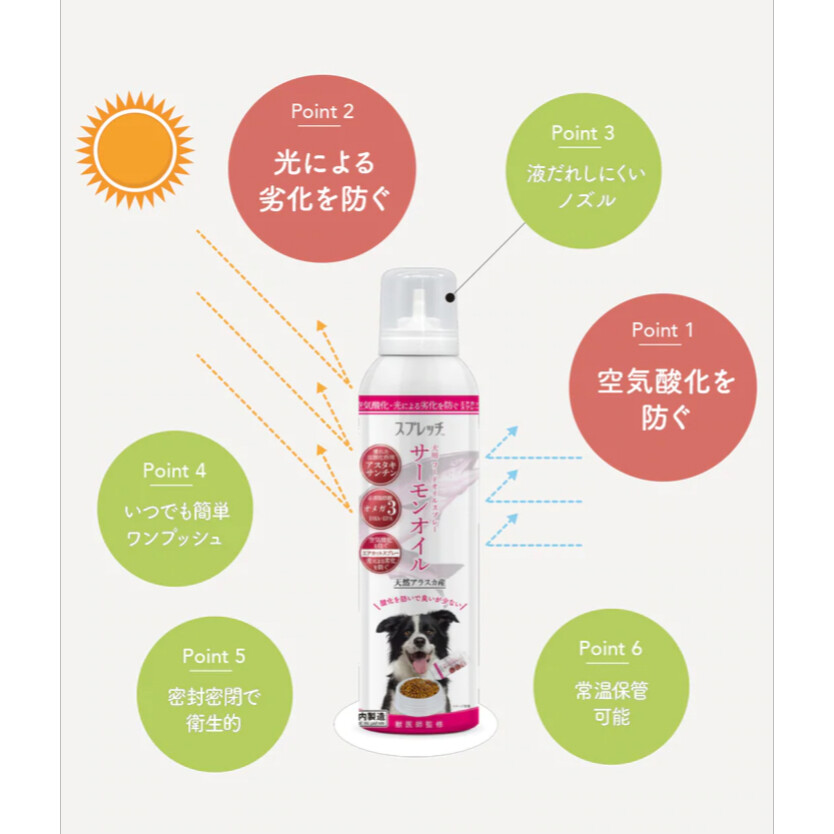 スプレッチ｜犬用フード・オイルスプレー ルミカ・安心の国産なので高品質|undefined