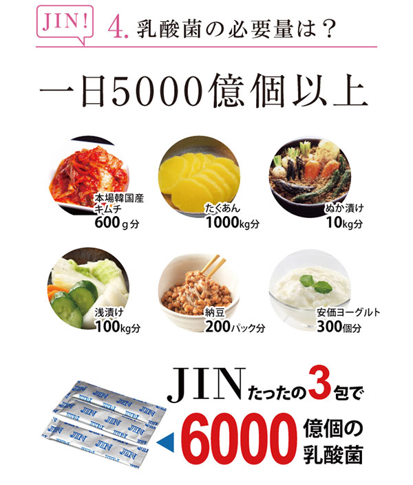 ペット用おやつ|サプリ・動物用乳酸菌食品・H&JIN・お試し・15包・ 動物用サプリメント・栄養補助食品・ペットのサプリ・ 乳酸菌 犬 |undefined