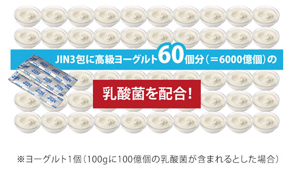 動物用乳酸菌食品｜H&JIN・サプリ・ペットサプリメント・ペット用品・動物用・栄養補助食品・健康補助食品|undefined