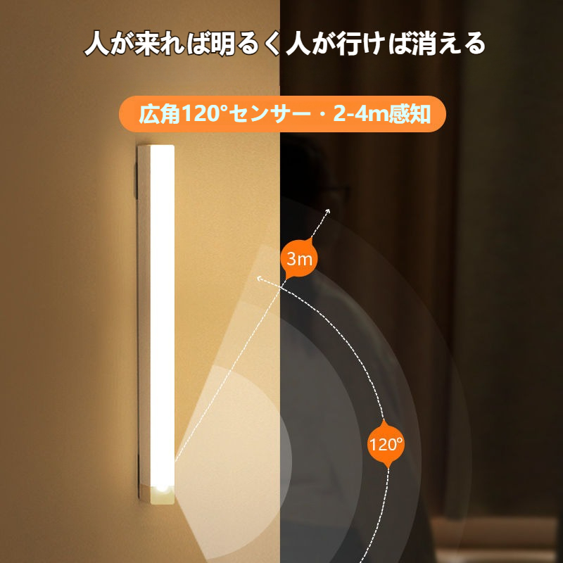 センサーナイトライト｜スマート・ワイヤレス・充電可能・磁気吸引・クローゼット・廊下・寝室・暖光・自動に感知|undefined