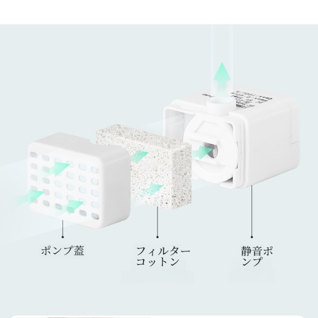 キャット自動給水器｜自動循環・フィルター・ペット用・静音・猫用・活水・給水・飲水器・可愛い|undefined