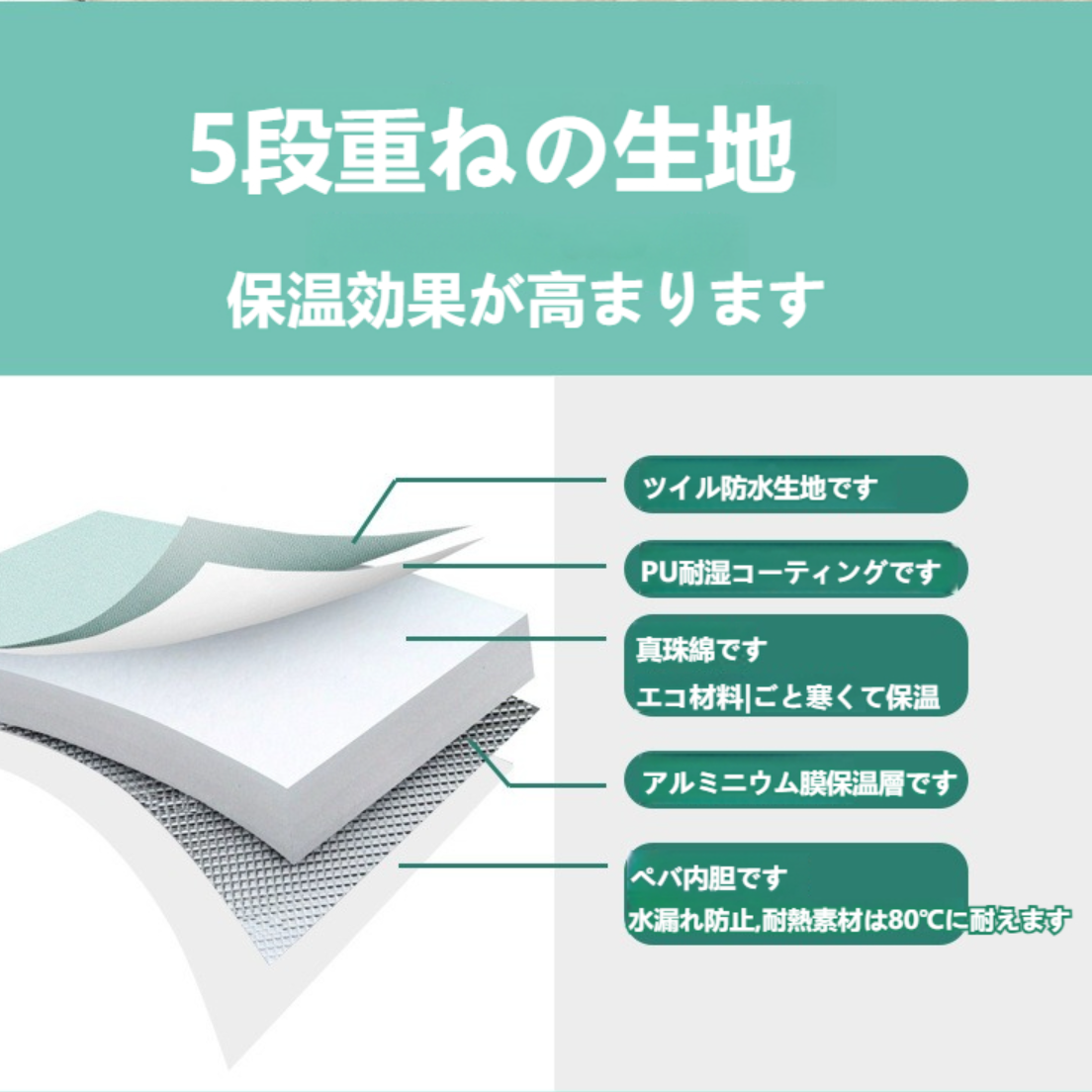 1pc 折りたたみ式足浴用バシン| ハンドル付きポータブル足浴用バスタブバッグ、旅行キャンプ用洗面器|undefined