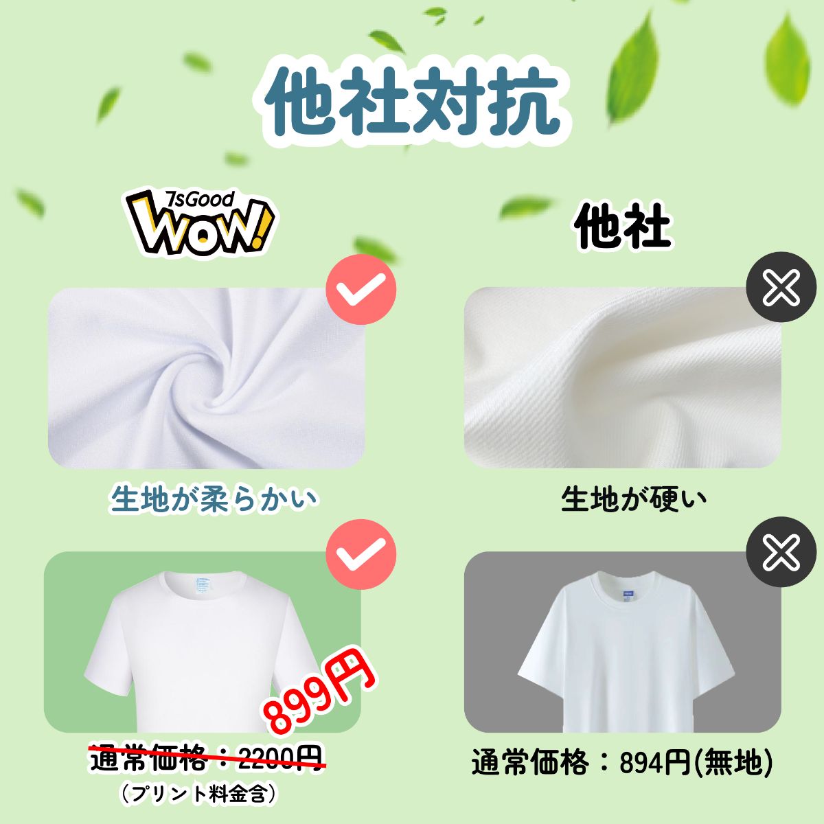 カスタマイズＴシャツ｜後・片面印刷・前・220g・夏に最適・DIY用品・ホワイト・インクジェット・敬老の日|undefined