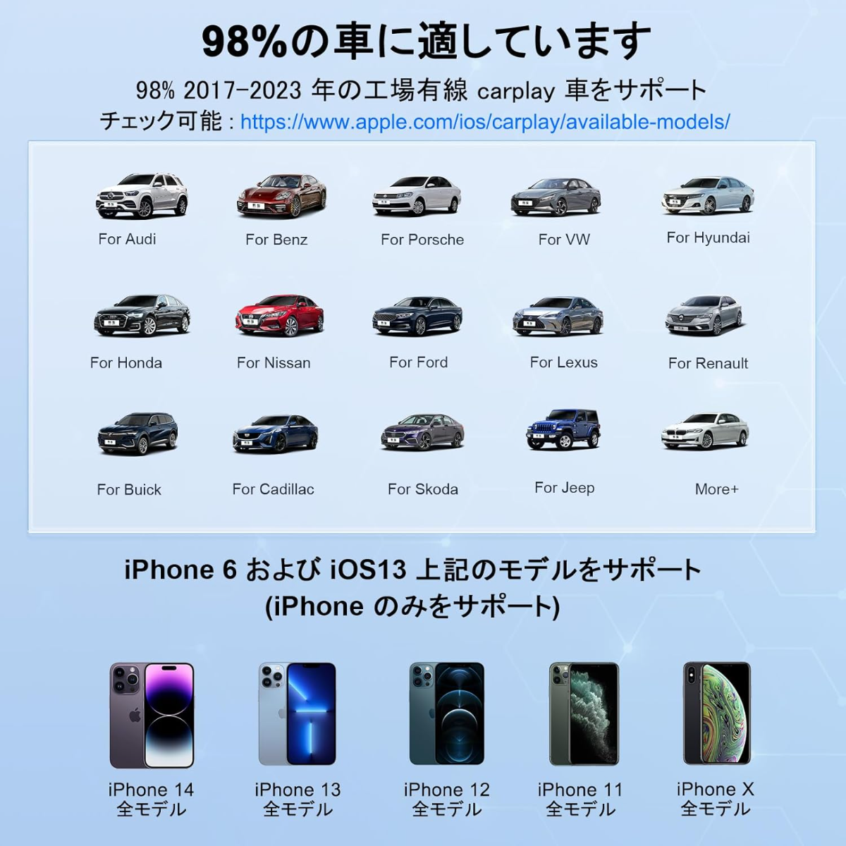 車用carplay wirelessアダプター｜Bluetooth・運転便利・無線化・スマート・Carplay・スオート・カー・便利・IPHONEのみ適応|undefined