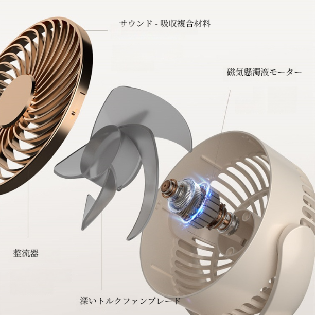 卓上扇風機|USB充電・小型・学生・便利・ミニ扇風機・オフィス・デスク・涼しい|undefined