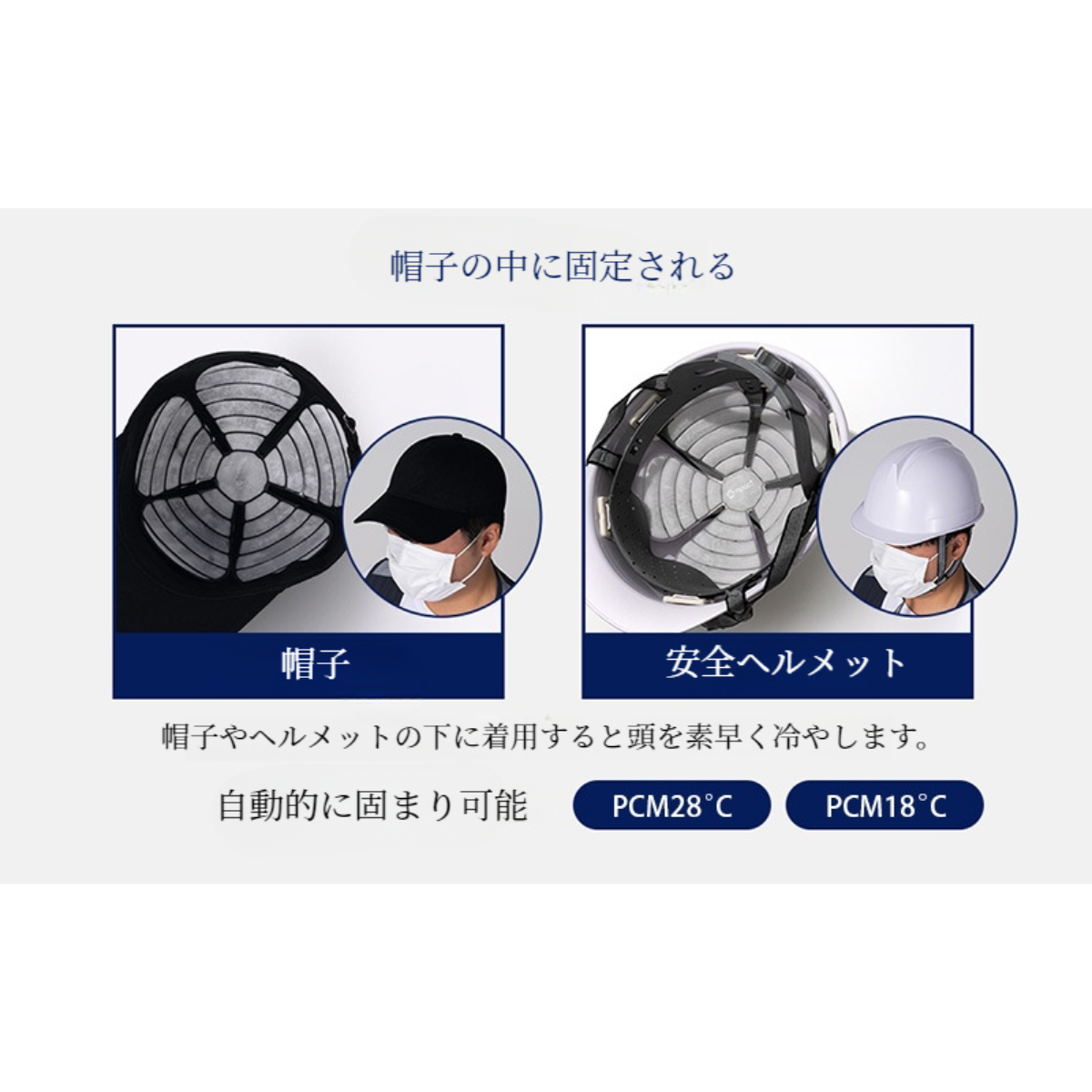 【注意：注文日から約7日出荷】あたまひんやりパット｜冷却・保冷・水で濡らして使用・熱中症対策・帽子に・アイスヘッド|undefined