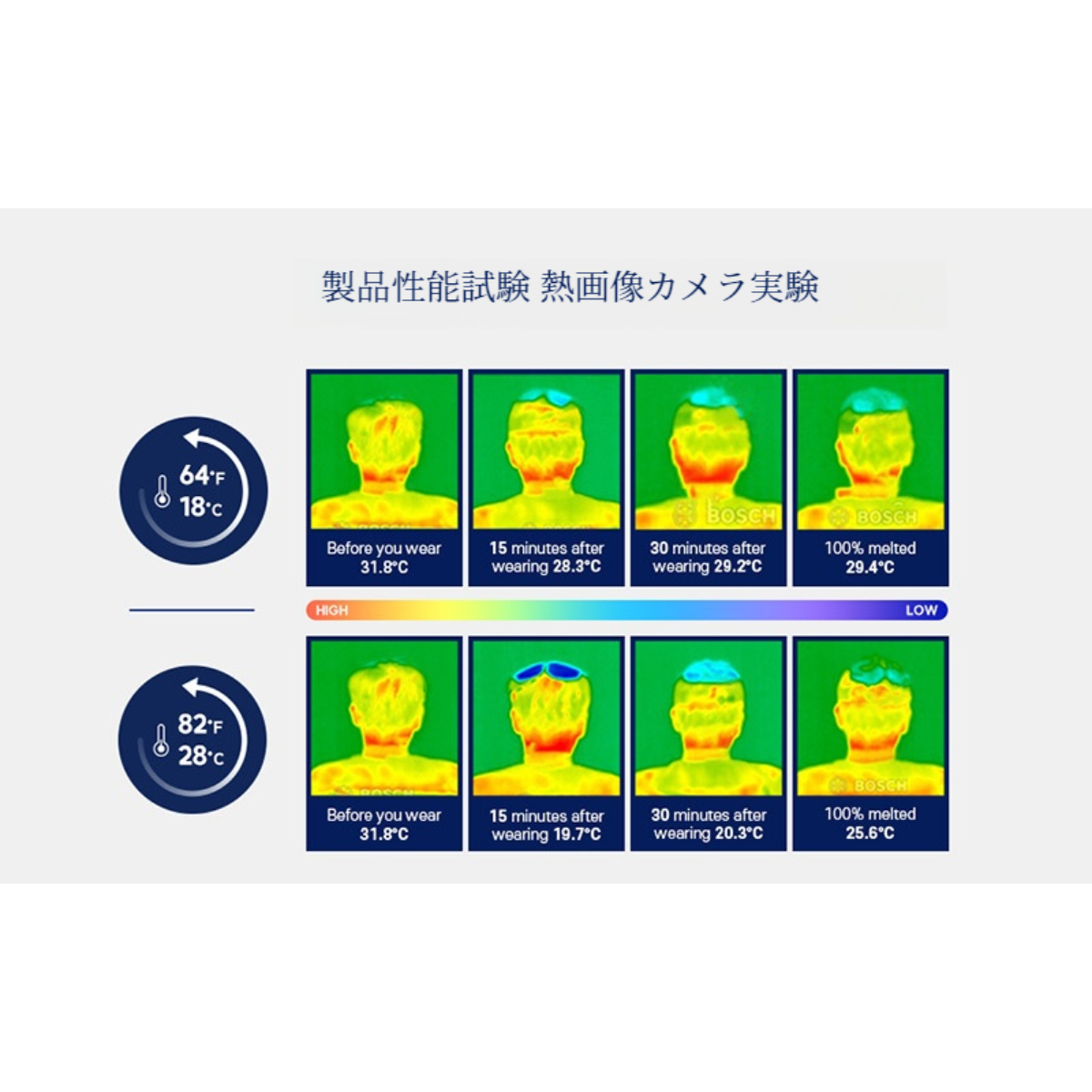 【注意：注文日から約7日出荷】あたまひんやりパット｜冷却・保冷・水で濡らして使用・熱中症対策・帽子に・アイスヘッド|undefined