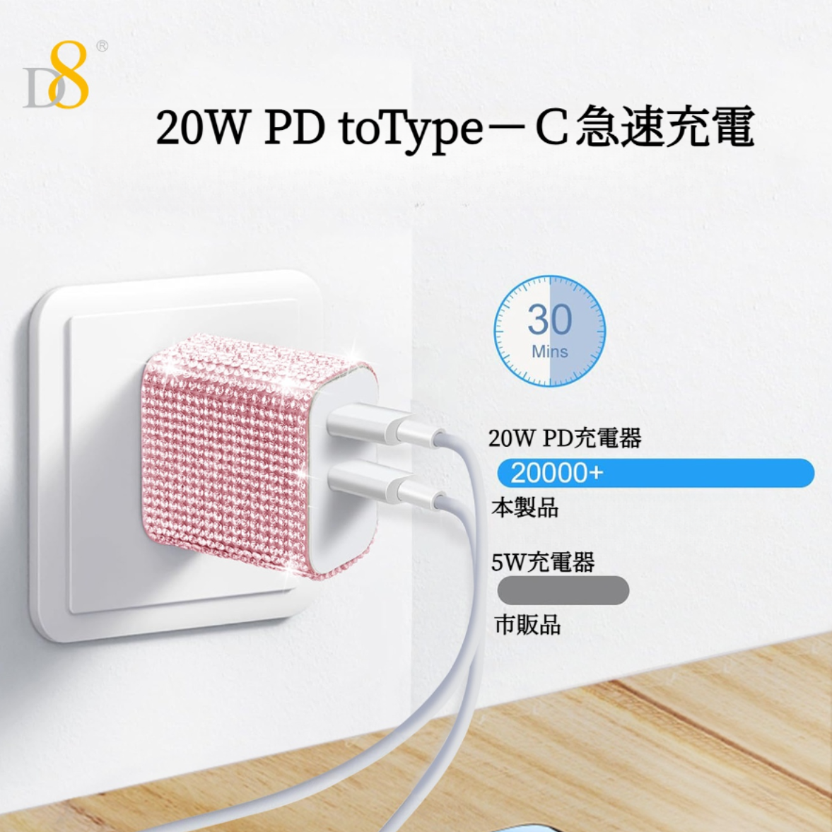 D8急速充電器｜PD20W急速充電・USBtoType－C・Lightningポート・スタイリッシュ・コンパクト・全方位保護|undefined