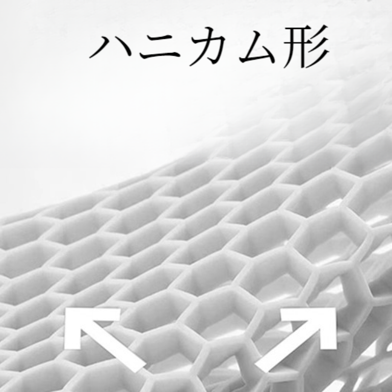 車用シートクッション｜冷感・夏用・涼しい・冷却ジェル・四季対応・通気性抜群・快適・涼しい|undefined