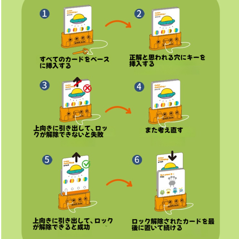 【知育】思考力トレーニングテーブルゲーム｜形・数字・早期教育・おもちゃ|undefined