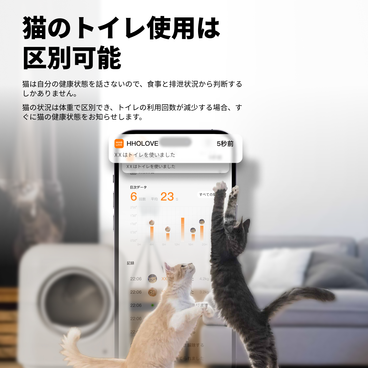 猫用自動掃除トイレPro｜自動・遠隔スマホ操作・IOS/Android対応・飛び散り防止・自動脱臭・取り外し可能・大容量・日本語説明書|undefined