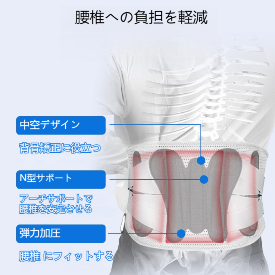 腰サポート｜腰ベルト・固定・通気性・スポーツ・フィットネス・サポートベルト|undefined