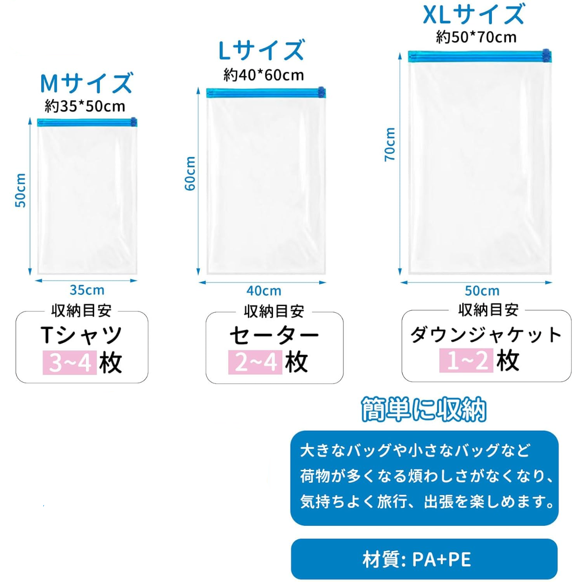 手巻き衣類圧縮袋｜掃除機不要・3枚入(35×50cm/40×60cm/50×70cm)・旅行用圧縮収納袋・ポンプ不要・押すだけ・小物収納・防塵防湿防カビ|undefined