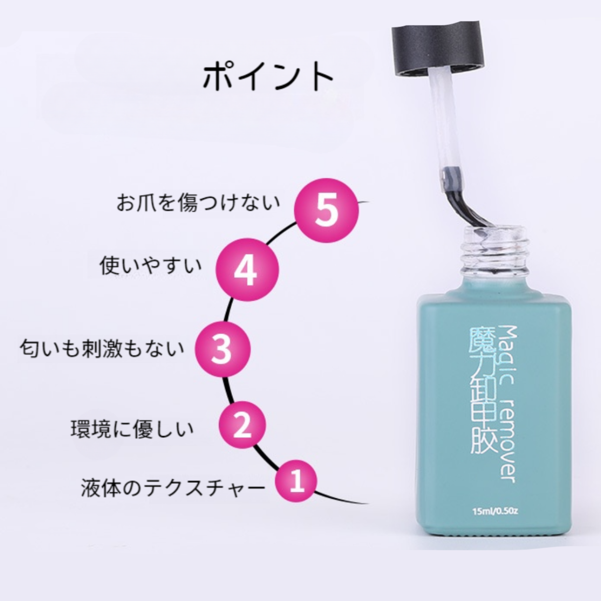 ネイルリムーバー｜マジックリムーバー・ネイルポリッシュ専用・強力・速乾・ネイルオフクリーム|undefined