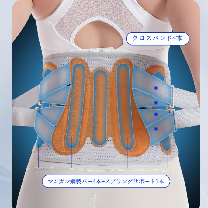 腰サポートベルト｜スチールプレート・四季対応・通気性・姿勢調整・腰痛対策|undefined