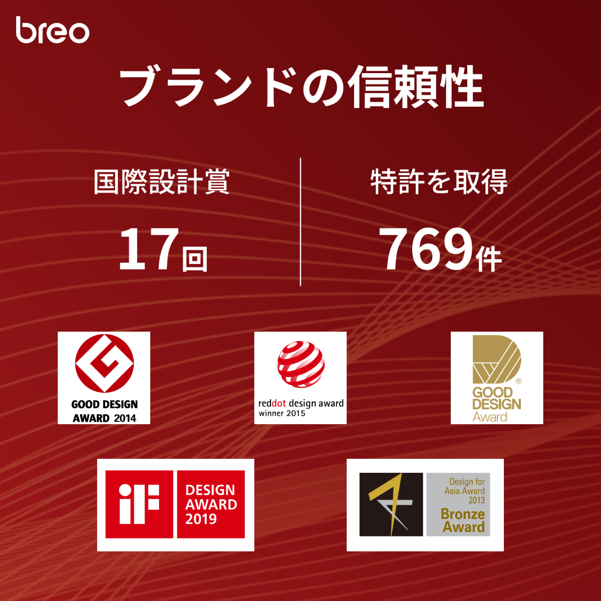 【breo】アイマッサージャー・ツボ押し・温冷敷・疲労回復・クマ対策・目のケア・アイマッサージャー|undefined