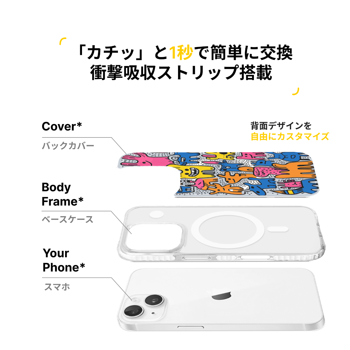 背面カバー着脱式スマホケース｜MagSafe対応・5M落下保護・4.5レベル黄変防止・ベースケース・バックカバー交換可能・オリジナル|undefined