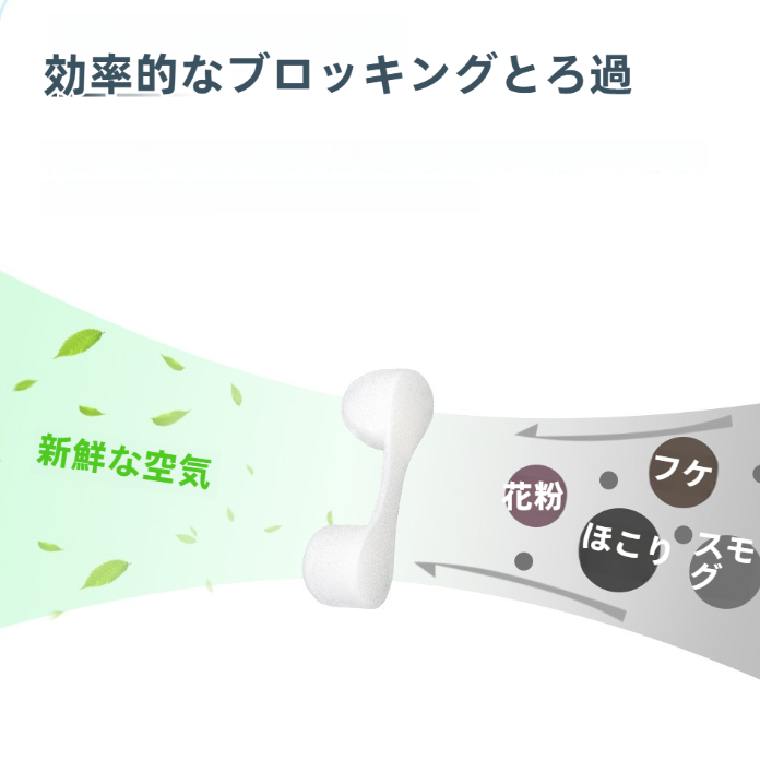 【花粉症対策】ノーズマスク｜使い捨て・保護用・異物防止用・防塵・花粉・排気ガス・鼻詰まり対策・快適な呼吸|undefined