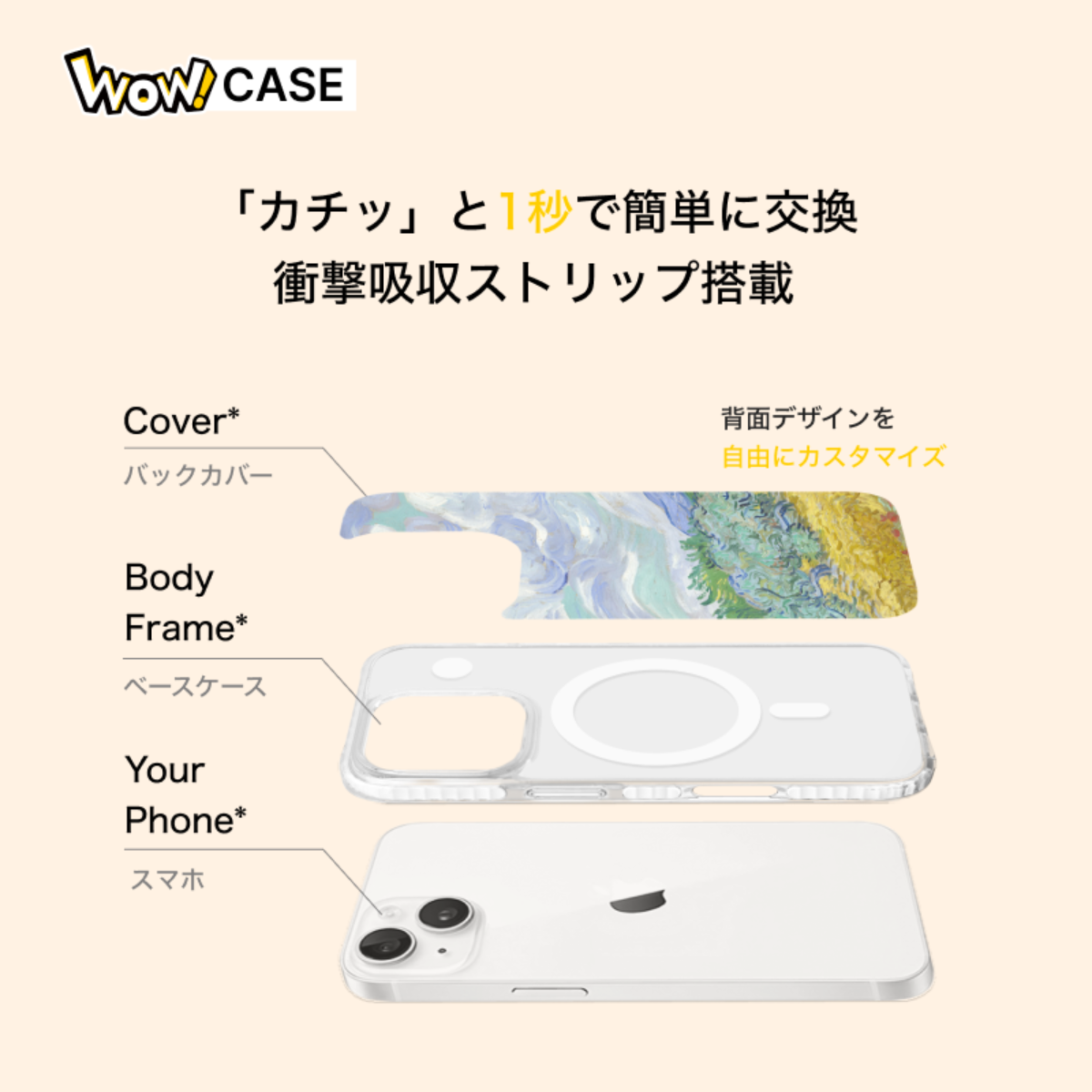 【WOWCASE世界初登場】オリジナル背マホケース｜ゴッホ・巨匠へのオマージュシリーズ・Magsafe対応・5m耐衝撃・衝撃吸収ストリップ搭載|undefined