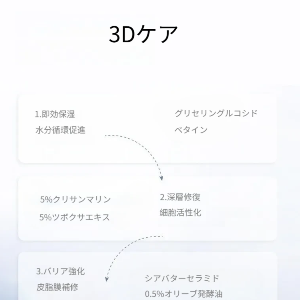RNWシルバーチューブパック｜ 塗るパック・スキンケア・保湿・緊急ケア・日焼け後ケア・敏感肌ケア・肌を明るくする・なめらかにする|undefined