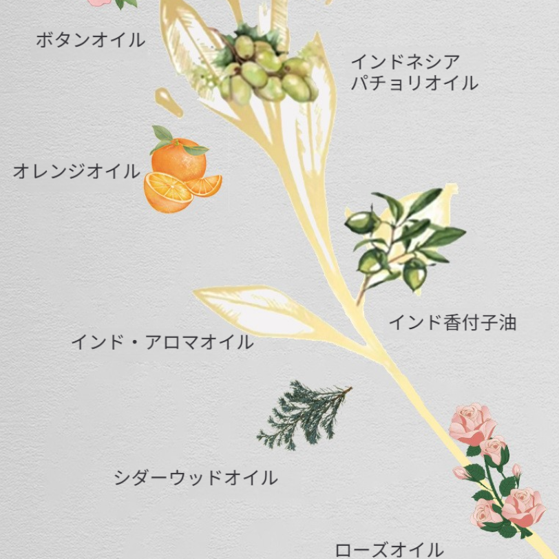 NOVO プライベートフレグランス｜精油・アロマ・植物由来成分配合・携帯に便利・SNSで話題・魅力的な香り|undefined