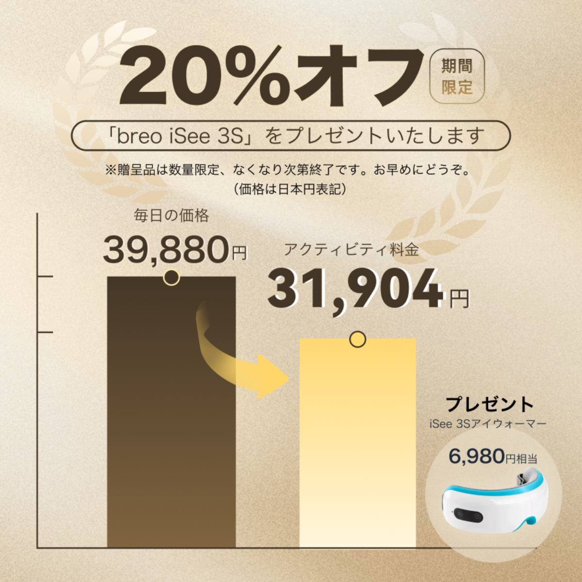 breo iDream 5S | ヘッドスパ アイウォーマー ｜全回復ヘルメット・目元・頭全体・頭皮ケア・電熱アイマスク・ 加熱技術・自動サイズ調整・USB充電式・ギフト |undefined