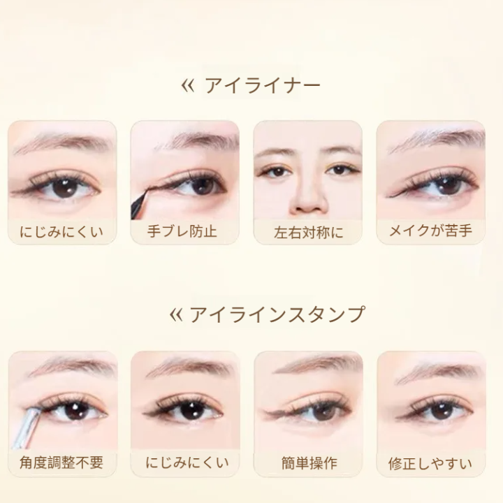 GECOMO アイライナーシール｜初心者向け・防水・防汗・腫れぼったいまぶたOK・理想のアイライン・ワンタッチ|undefined