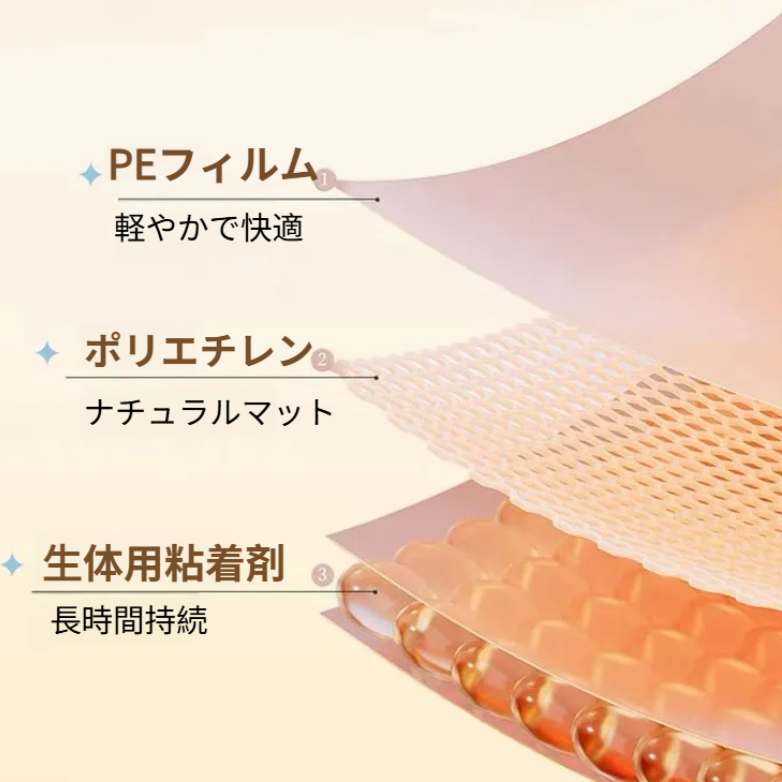GECOMO アイライナーシール｜初心者向け・防水・防汗・腫れぼったいまぶたOK・理想のアイライン・ワンタッチ|undefined