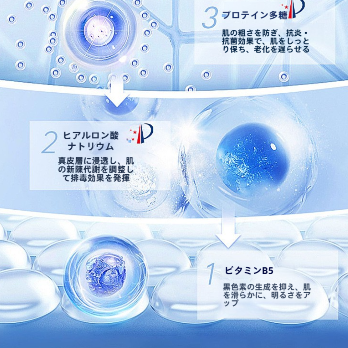 Dr. NeimeiビタミンB5配合クリーム｜ボディクリーム・保湿・潤い・肌を整える・肌を明るくする・肌荒れケア|undefined
