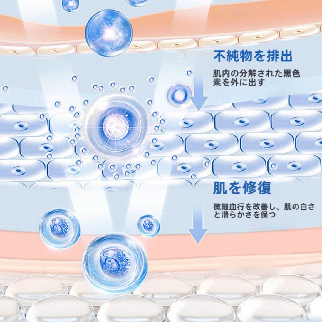 Dr. NeimeiビタミンB5配合クリーム｜ボディクリーム・保湿・潤い・肌を整える・肌を明るくする・肌荒れケア|undefined